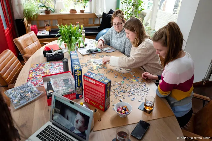 indeed nederlanders zoeken twee keer zo vaak op thuiswerken