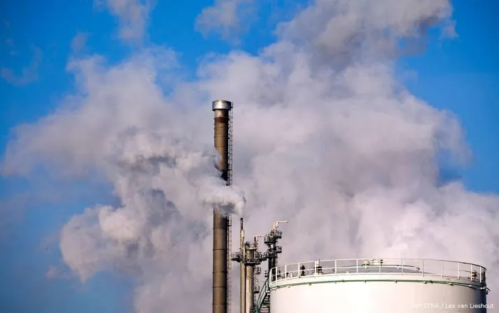 industriele productie omlaag in september
