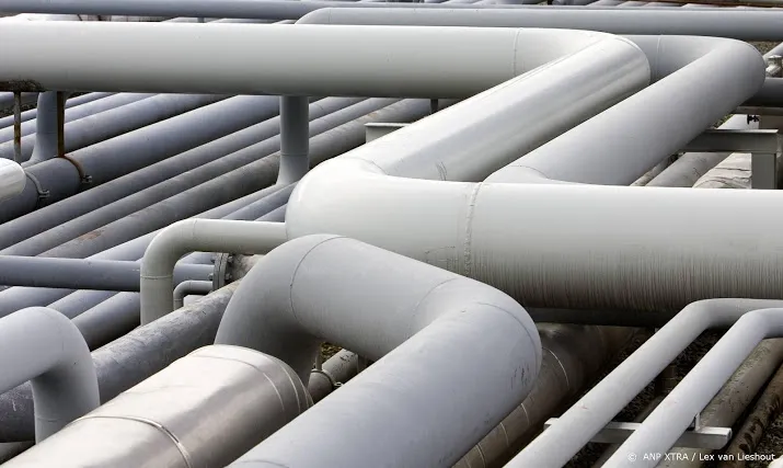 industriele productie op hoogste niveau ooit