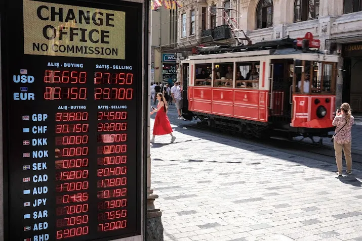 inflatie in turkije stijgt tot bijna 70 procent