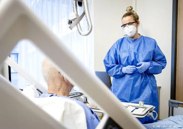 inhaalzorg stopt in meer regios vanwege coronadruk