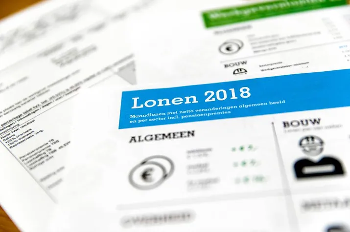 inkomens nederland eerlijkst verdeeld