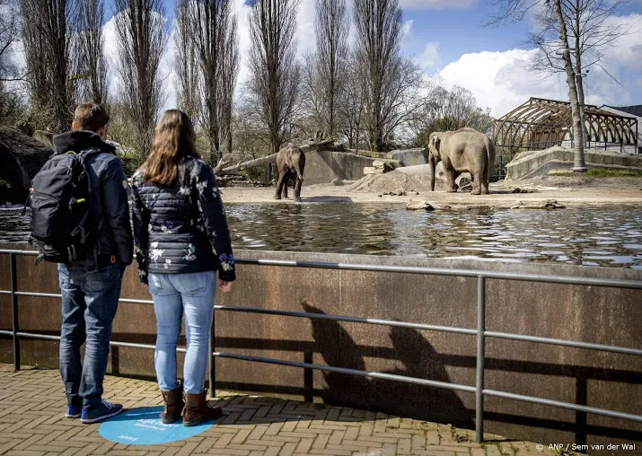 inmiddels meer dan 70 000 testafspraken gemaakt voor proefuitjes