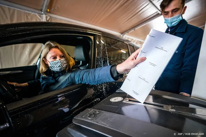 ipsos ruim helft van kiezers had om 17 45 uur gestemd