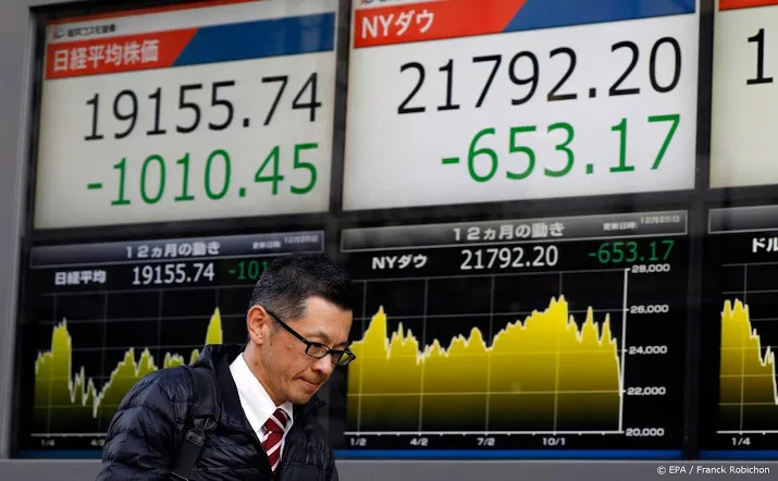 japanse beurs doet stap terug