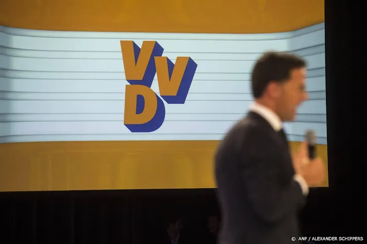 jongerentak vvd klimaatplannen mogen best wat ambitieuzer