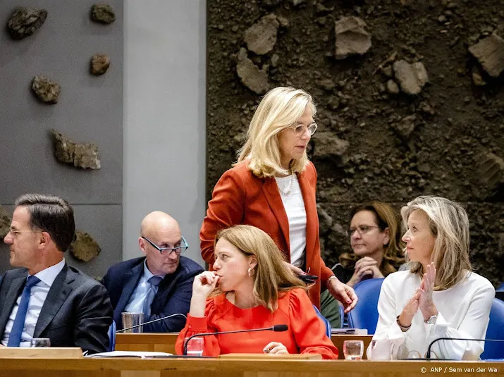 kaag ik moet de grenzen van mijn integriteit bewaren