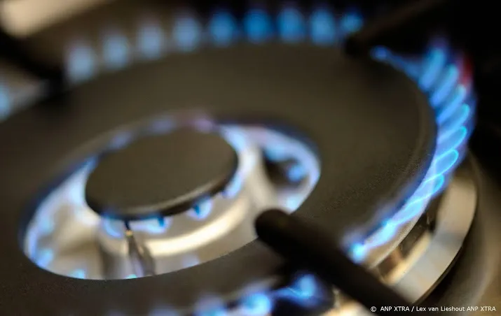 kabinet vergeet groen gas in klimaatplannen