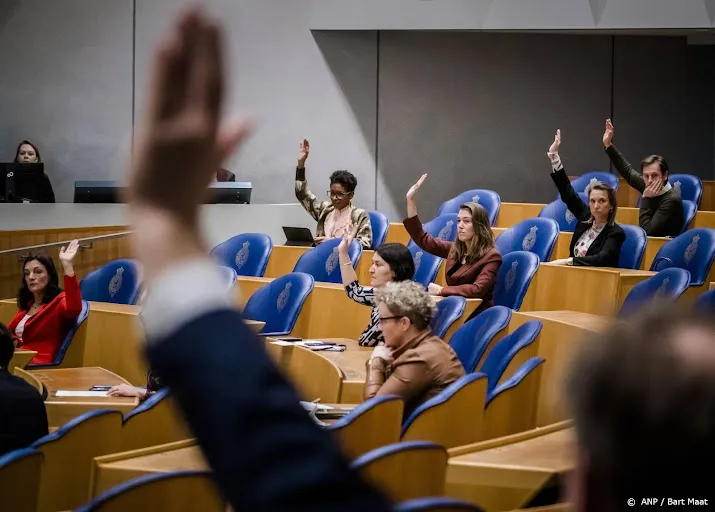kamer koerst op maximum voor donatie aan politieke partijen