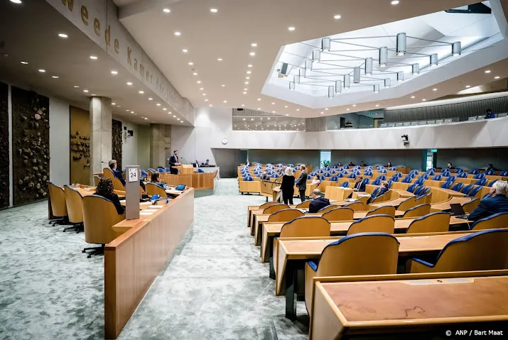 kamer licht op uitzonderlijke wijze pensioenwet door