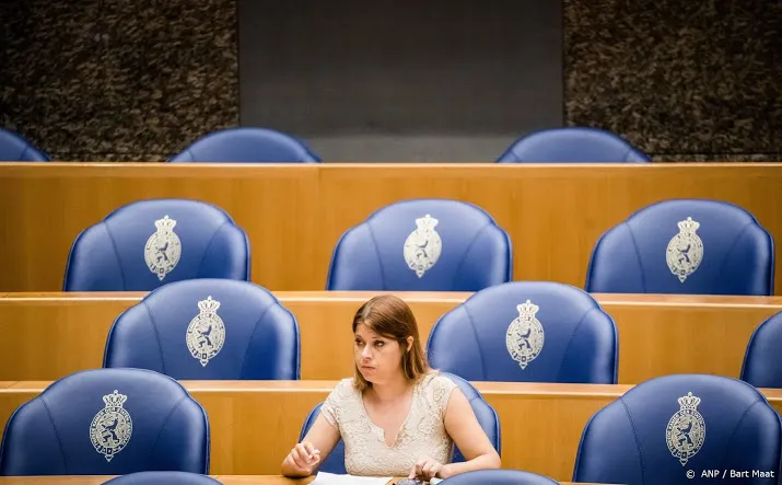 kamerleden verwijten rutte en de jonge gebrek aan zelfreflectie