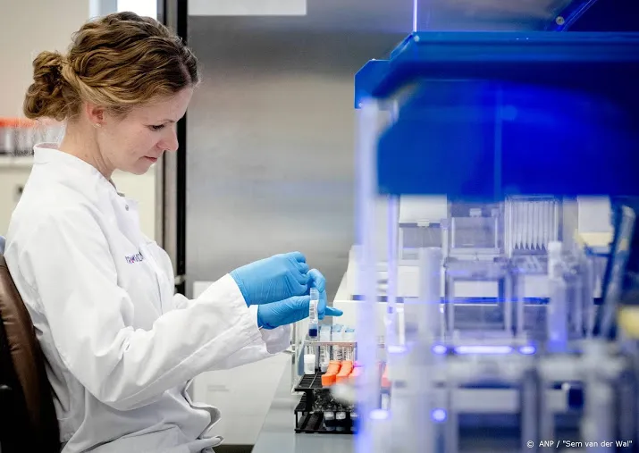 kerncijfers nieuwe coronavirus woensdag 1 april