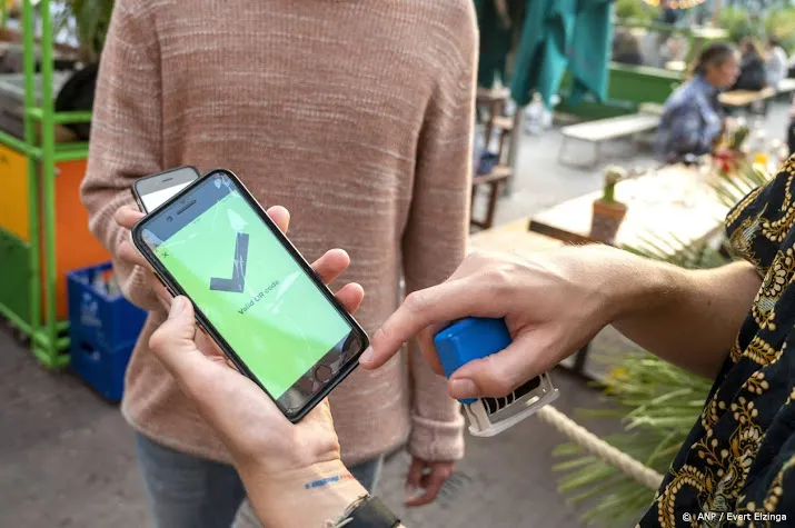 khn is enthousiast over invoering polsbandjes in horeca