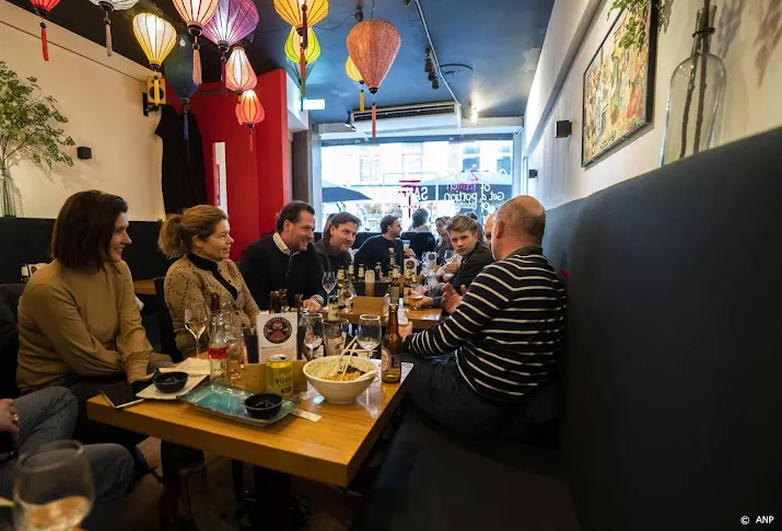 khn meer protestacties horeca zullen volgen