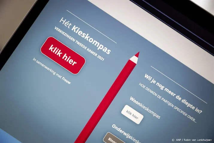 kieskompas stelt samen met regionale omroepen stemhulp op