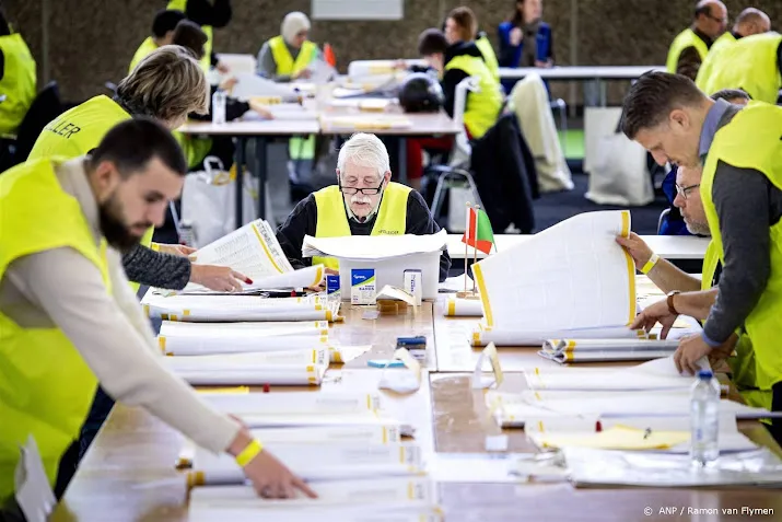 kiesraad veel gevraagd van stembureaus bij verkiezing maart