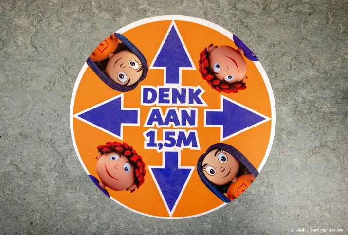 kinderopvang langere sluiting helaas onvermijdelijk