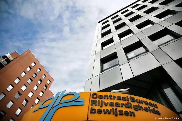 klachten over cbr bij verlenging rijbewijs