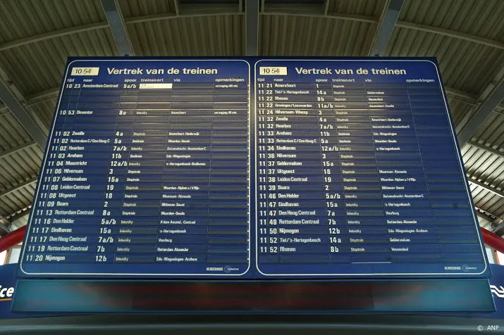 klapperborden terug op drie ns stations