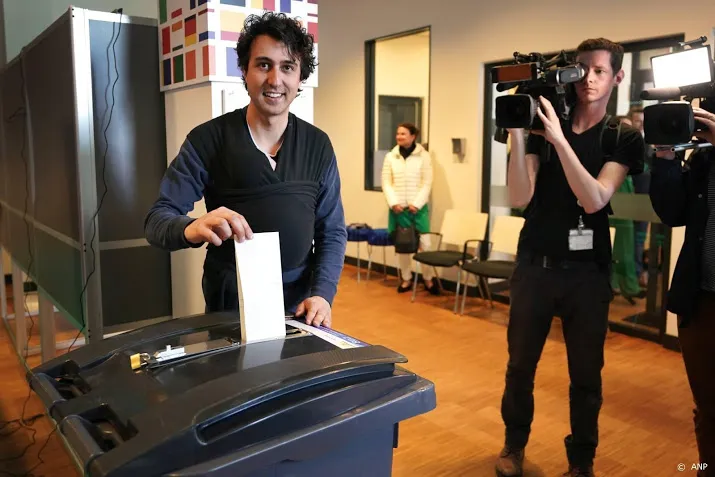 klaver stemt in het huis van europa