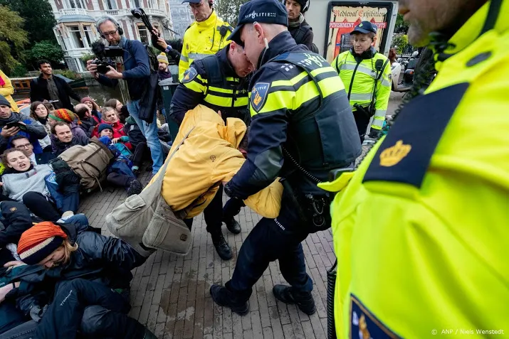 klimaatactivisten omsingeld door me