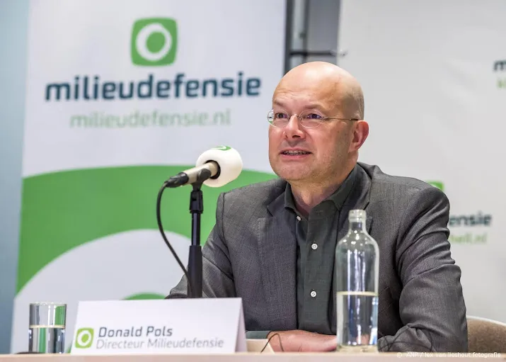 klimaatorganisaties nederlandse exportsteun verergert crisis