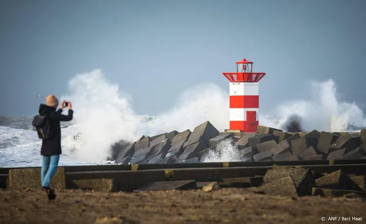 knmi waarschuwt voor windstoten
