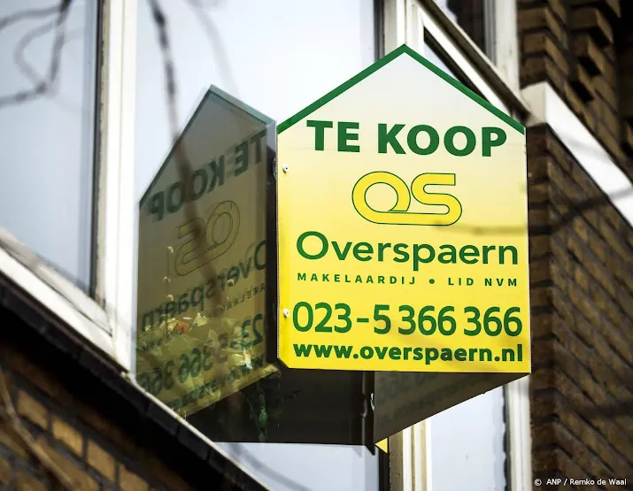 koophuizen 1 procent goedkoper in november vierde daling op rij
