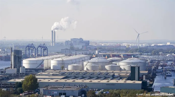 krimp bedrijvigheid nederlandse industrie minder sterk