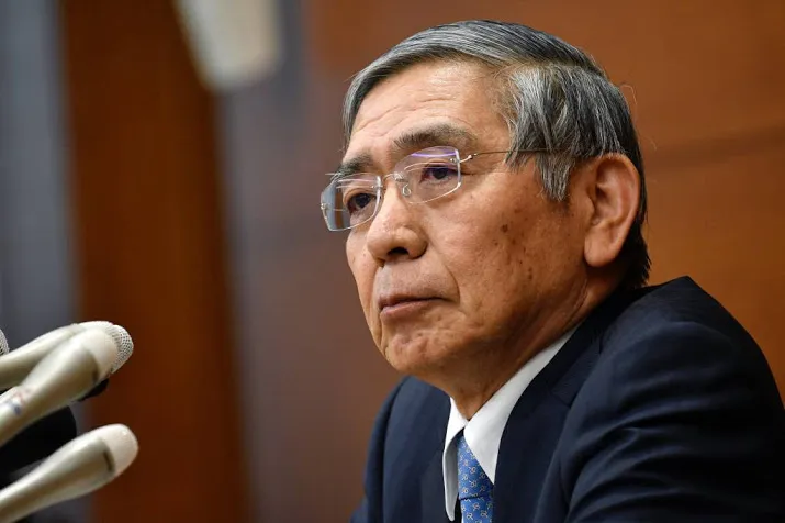 kuroda blijft aan als japanse centrale bankier