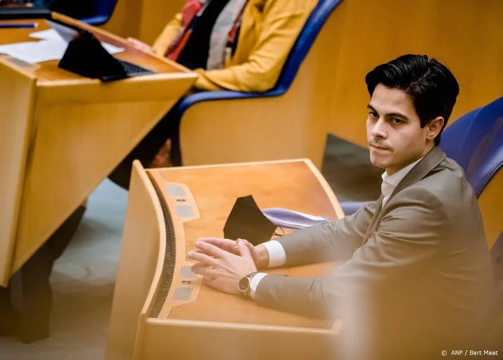 leden d66 scherpen klimaatdoel in verkiezingsprogramma aan