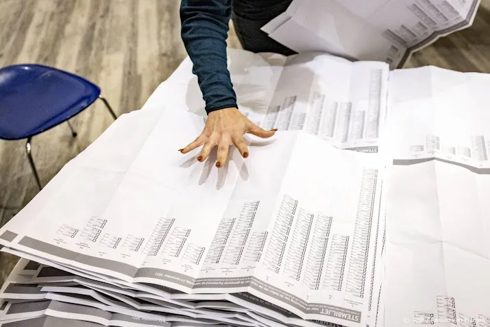 lokale partijen winnen herindelingsverkiezingen in noord holland