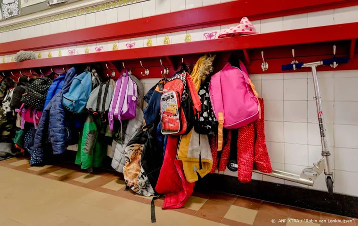 loon basisschool kwart lager dan gemiddeld