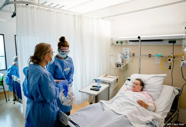 lumc coronapatienten herstellen vrij goed na verblijf op ic