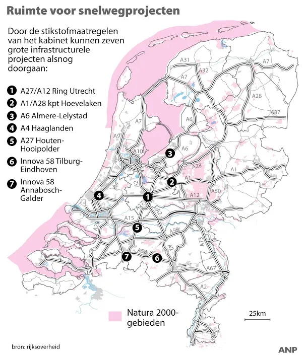 maatregelen geven ruimte voor snelwegprojecten