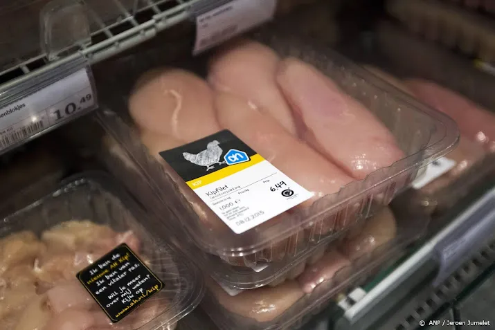 meer aandacht dierenwelzijn bij supermarkten aldus onderzoek