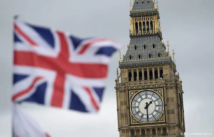 meer britse energiebedrijven vallen om door hoge gasprijs