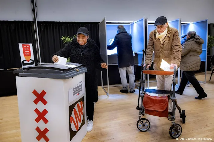 meer dan de helft van de amsterdamse kiezers heeft gestemd