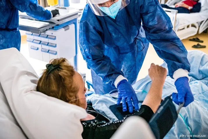 meer dan duizend coronapatienten in ziekenhuizen