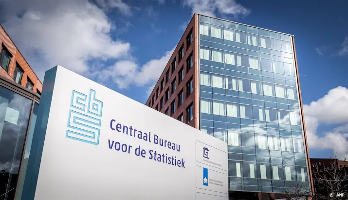 meer oekraiense vluchtelingen hebben baan vaak als uitzendkracht