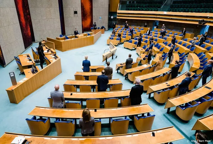 meerderheid tweede kamer stemt voor hoger salaris in de zorg