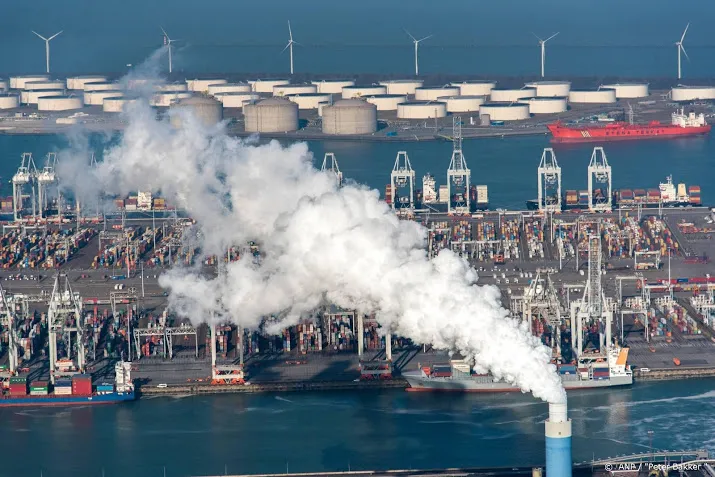 meeste nederlandse industriebedrijven niet klaar voor toekomst