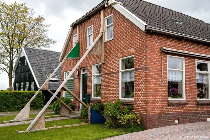 meetprobleem deert versterking groningen niet