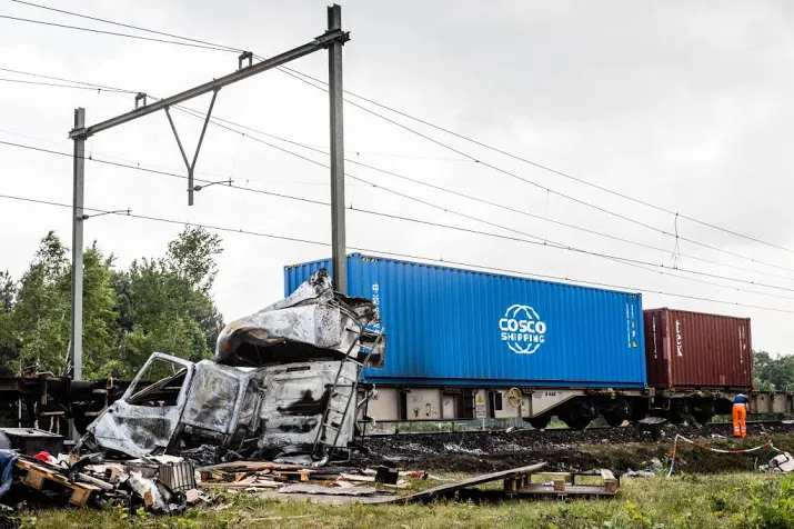 meldpunt gevaarlijke situaties rondom spoor