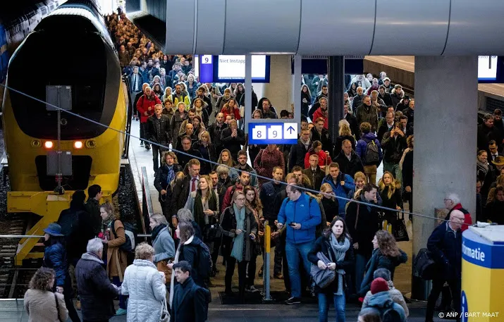 mijd den haag cs na klimaatstaking