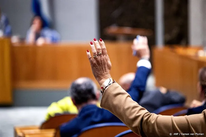 milieuclubs nieuw kabinet moet vertraagd klimaatbeleid inhalen