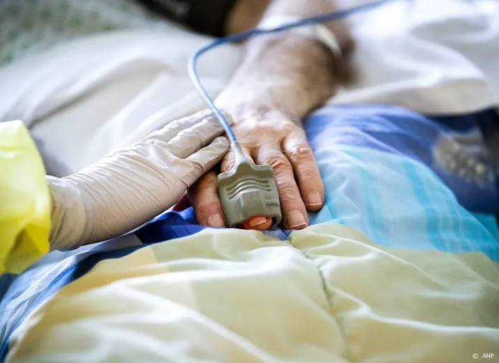 minder dan 1000 mensen met corona in de ziekenhuizen