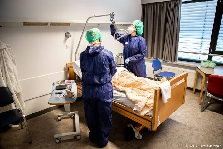 minder dan 500 coronapatienten liggen nog op intensive care