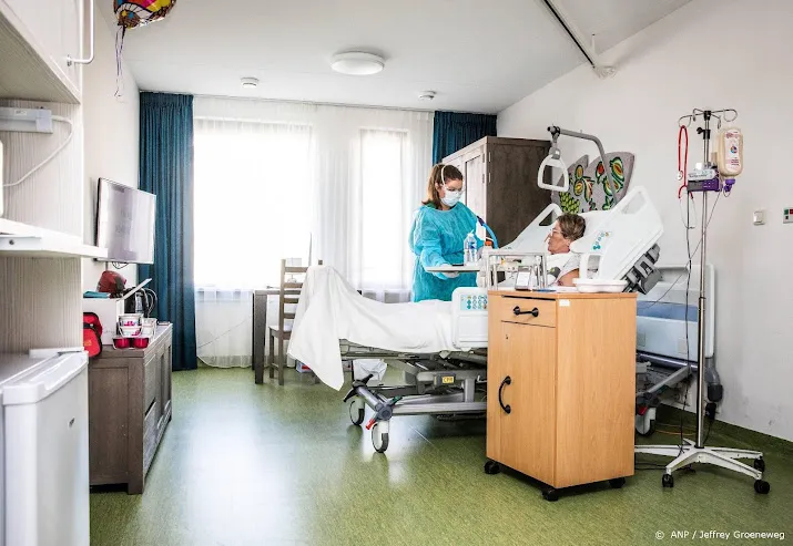 minder dan 700 patienten met corona in de ziekenhuizen