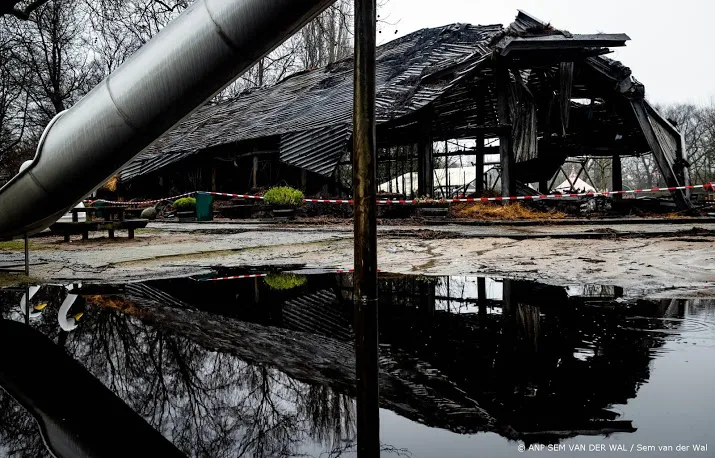 minderjarige verdachten brand plaswijckpark blijven vastzitten